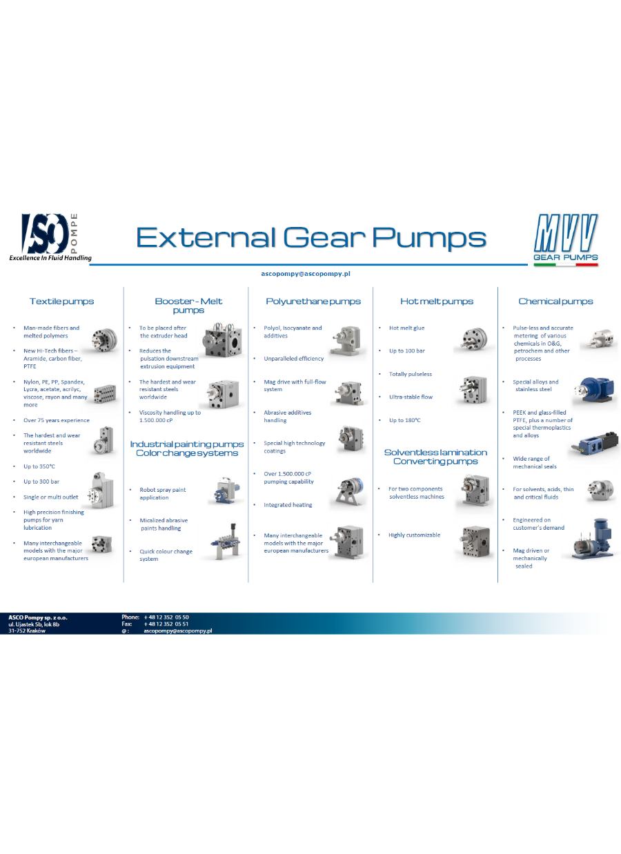 ASCO Pompy - zębate MVV zewnętrzne precyzyjne - leaflet